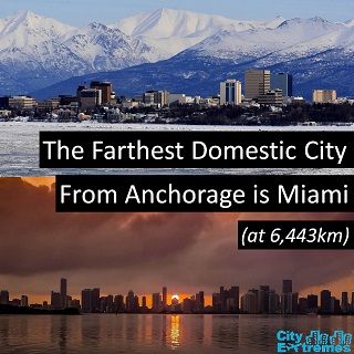 Anchorage to Miami
