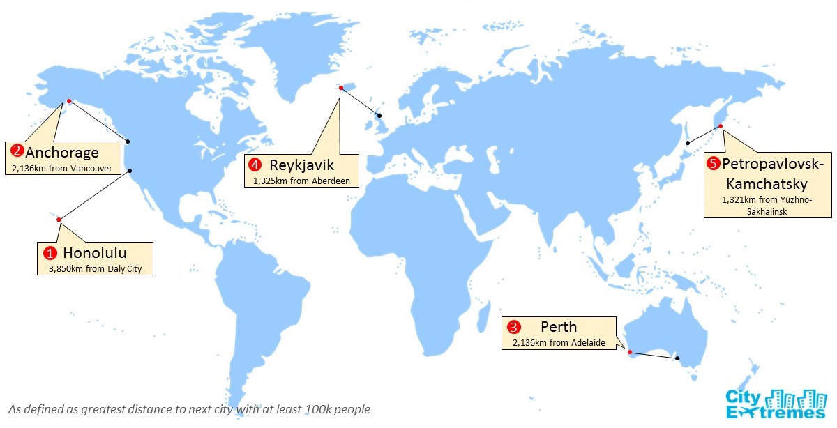 Cityextremes Most Isolated Cities